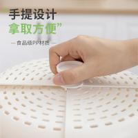 uploads/erp/collection/images/Home Garden/lingjiao/XU0621263/img_b/XU0621263_img_b_4